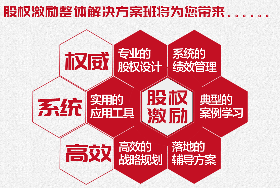 怎么做绩效考核管理_企领网